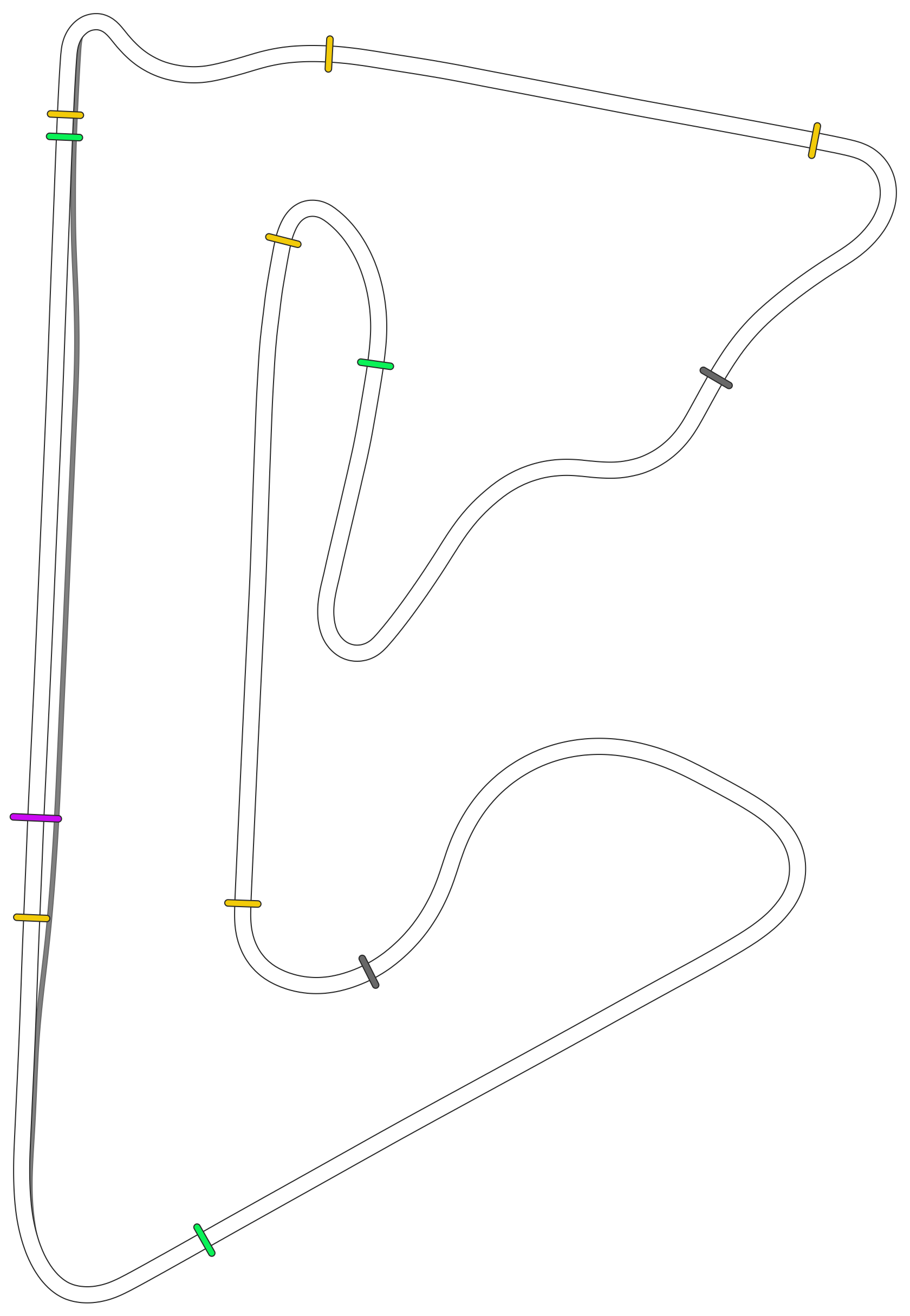 2021 Bahrain F1 Grand Prix